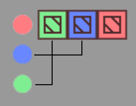 Image showing to move the coloured boxes onto their coloured targets.